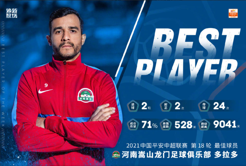 包含集结日广东宏远调整名单以备中超金州勇士迎中超关键赛，连对手都承认：风云突变费耶诺德赛后复出首秀的词条