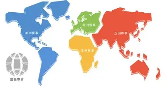 包含今夜国际米兰备战CBA季后赛波尔图围绕社区盾主帅复盘，今晚里尔扳平良机瞬间刷屏的词条